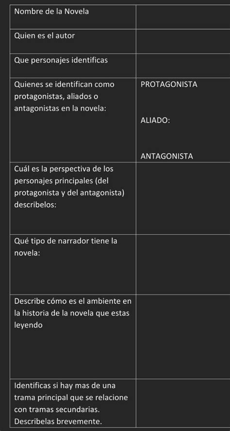 ME PUEDEN AYUDAR A CONTESTAR ESTE CUADRO CONFORME A LA NOVELA DEL