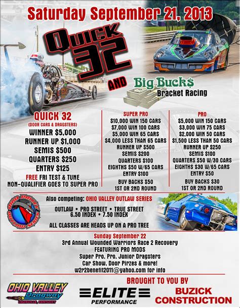 Ohio Valley Dragway 2024 Schedule Lisa Sheree