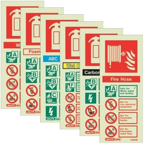 Portrait Fire Extinguisher Identification Signs