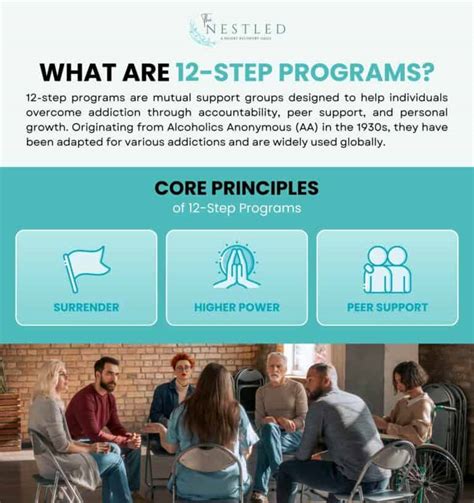 12 Step Programs For Addiction Recovery Principles Steps And Success Rates