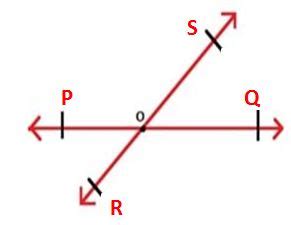 Vertically Opposite Angles – Definition, Theorem, Proof, Examples – Big ...