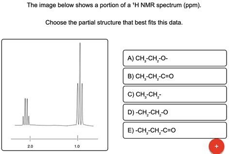 Solved The Image Below Shows A Portion Of A H Nmr Spectrum Chegg