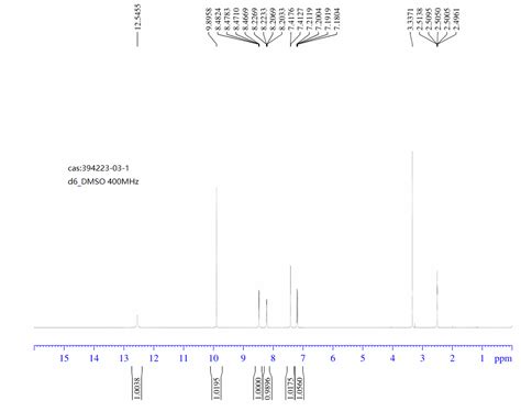 1H Pyrrolo 2 3 B Pyridine 2 Carboxaldehyde 9CI 394223 03 1 1H NMR