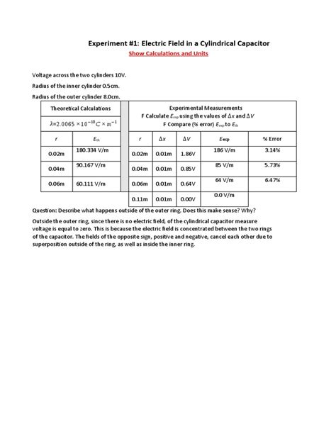Experiment 1 Electric Field In A Cylindrical Capacitor Show