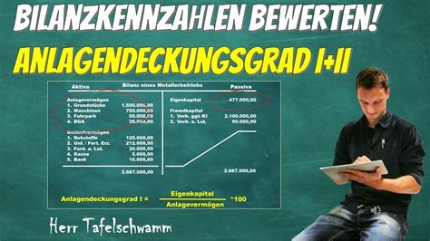 Anlagendeckungsgrad 1 2 Berechnen Und Bewerten Bilanzkennzahlen