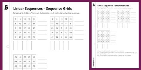 👉 Linear Sequences Sequence Squares Ks3 Maths Beyond