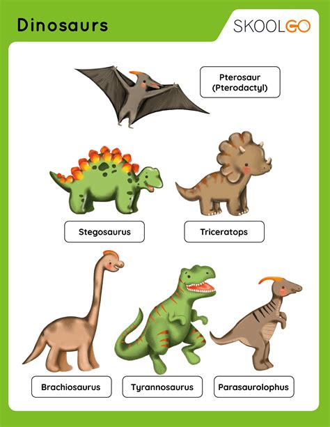 Dinosaurs Birthday Activity Cards You Can Pin On Pinterest