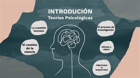 Introducción A Las Teorías Psicológicas By Guillermo Beiro