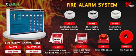 firealarmonline alarm