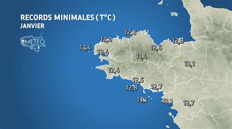 Quels sont les records de douceur pour les températures minimales de