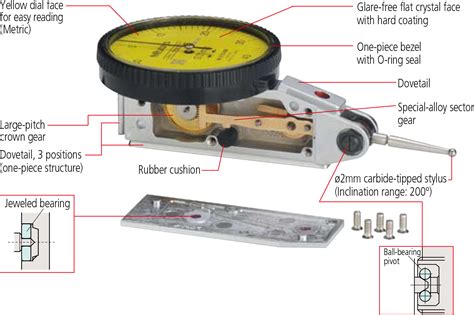 Mitutoyo Series 513 Lever Type Dial Indicators Dial Test Indicators