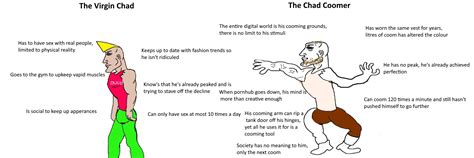 The Virgin Chad Vs The Chad Coomer Virginvschad