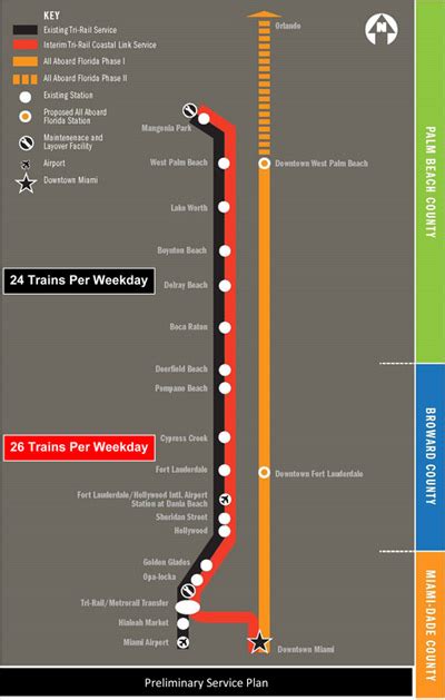 South Florida Tri Rail Map | Draw A Topographic Map