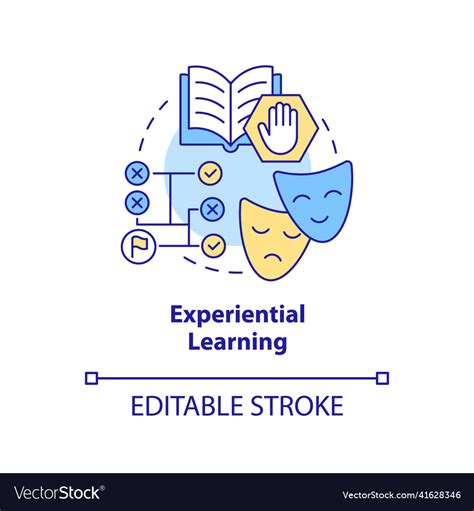 Experiential Learning Concept Icon Royalty Free Vector Image