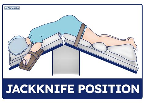 Patient Positioning Complete Guide And Cheat Sheet For Nurses