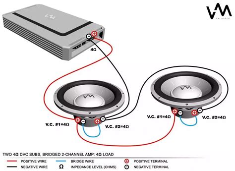 Which Is Better 2 Ohm Or 4 Ohm Subwoofer