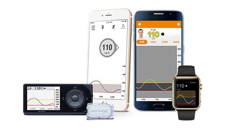 Unitedhealthcare Dexcom To Launch Cgm Pilot For Medicare Advantage