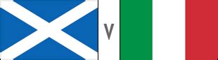 Scotland 19-22 Italy | Six Nations | 28th February 2015