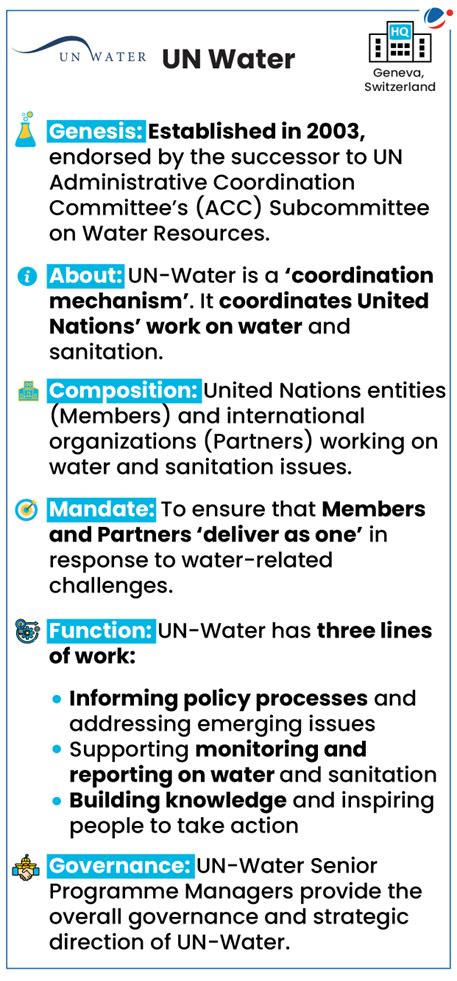 UNITED NATIONS WORLD WATER DEVELOPMENT REPORT Current Affairs