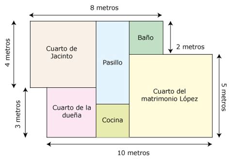 Süßigkeiten Thermometer Marco Polo como calcular los metros cuadrados