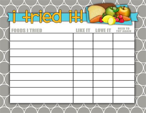 Food Rating Scale at Frank Royalty blog