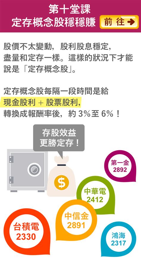 戒窮忙 理財新貴致富術