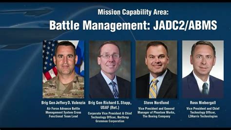 Mission Capability Area Battle Management Jadc Abms Youtube