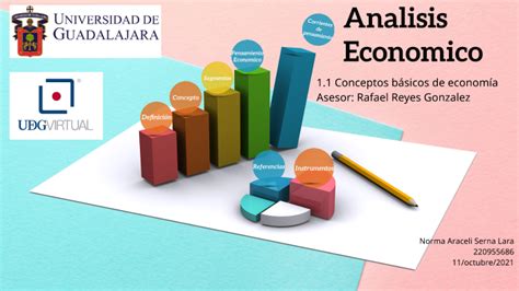 Conceptos Basicos De Economia By Norma Serna On Prezi