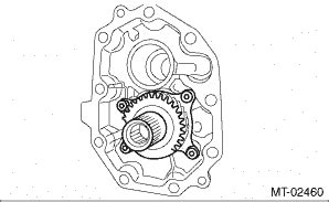 Subaru Legacy Bn Bs Service Manual Removal Transfer