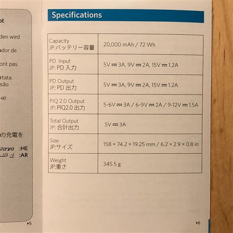 Anker PowerCore Essential 20000 PD Review - Switch Chargers