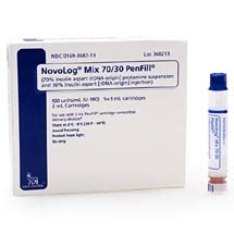 Novolog Mix Patient Information Description Dosage And