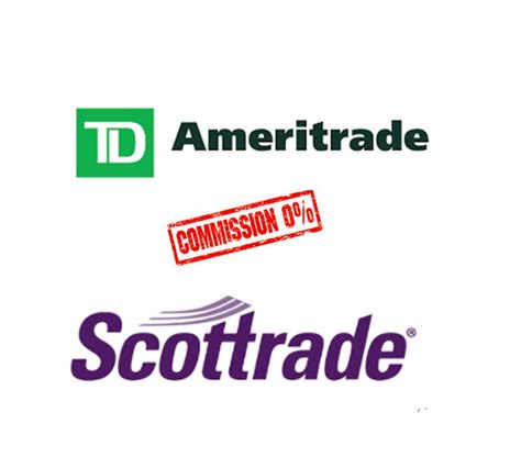 Commission Free Etfs Td Ameritradescottrade