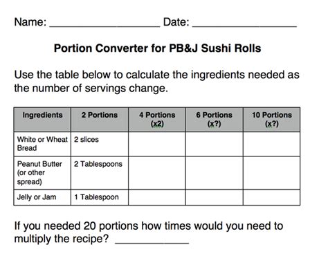 Super Bowl Sunday Pb And J Sushi For The Crowd Perkins School For The Blind