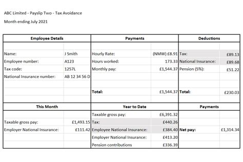 Check Your Payslip If You Work Through An Umbrella Company GOV UK