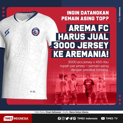 Ingin Datangkan Pemain Asing Top Arema FC Harus Bisa Jual 3000 Jersey