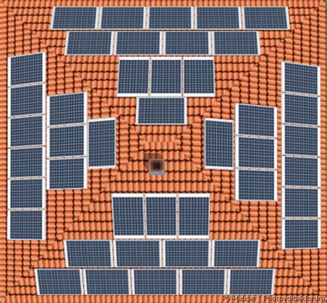 Anlagenplanung Walmdach Süd Nord West Ost Wechselrichter