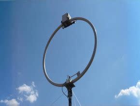 Everything You Need To Know About Helical Antenna