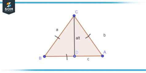 Altitude Geometry | Definition & Meaning