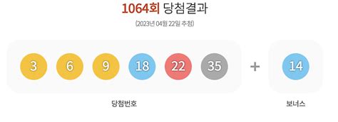 로또 1065회 예상번호 행운번호 수동 번호 추천