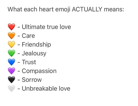 What Each Emoji Heart Means Colour Heart Meaning Emojis Meanings