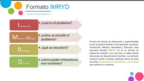 Articulos Academicos Estructura PPT