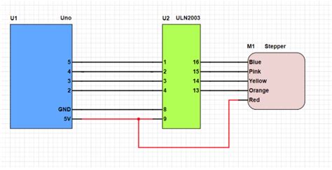 How to Control a Stepper Motor | Arduino | Maker Pro