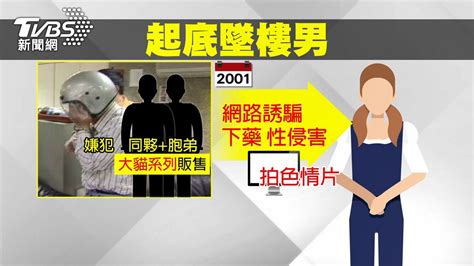 涉性侵躲警墜樓亡！惡狼是「大貓偷拍案」主嫌 出獄再下手│女童│tvbs新聞網