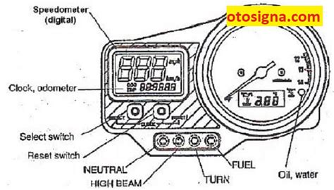 Komponen Speedometer Motor Bagian Dan Fungsi Otosigna