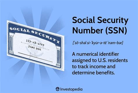 Unlocking The Significance The Pervasive Role Of Social Security Number Ssn Verification In