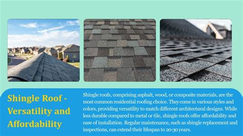 Ppt Exploring Roofing Types Choosing The Right Roof For Your Home