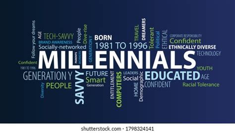 Millennials Word Cloud On Blue Background Stock Vector Royalty Free