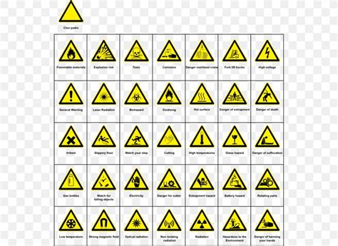 Hazard Symbol Warning Sign Biological Hazard Clip Art Png 558x597px