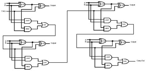 Logic Diagram Calculator