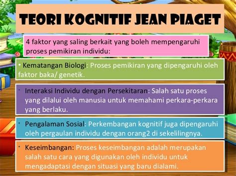 Teori Kognitif Jean Piaget Constructivism Is Konstruktivisme Teori